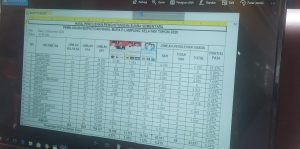 Hasil Masuk 6,24 persen, Nanang Unggul
