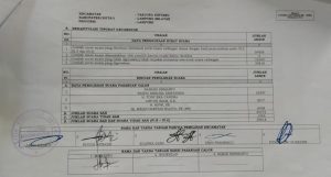 Rekapitulasi Tanjung Bintang Selesai, Ini Suara Riil Paslon