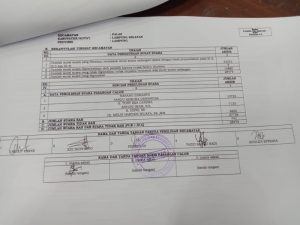 Hasil Rekapitulasi Suara PPK, Nanang-Pandu Unggul di Palas