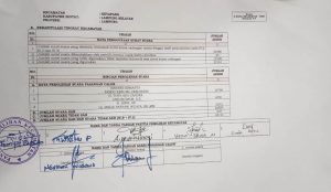 Hasil Pleno PPK Ketapang, Nanang-Pandu Unggul Dari Nomor Urut 2 Dan 3