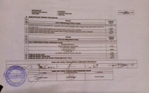 Pilkada Lamsel, Di Katibung Nanang-Pandu Selisih Tipis Dari TEC