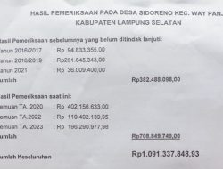 Mau Tahu Angka Dugaan Korupsi DD Kades Basori Way Panji Lamsel,!! Ini Rinciannya.