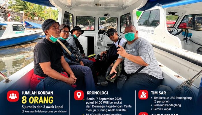 Kapal Motor Bawa 7 Jurnalis Hilang Kontak di Anak Krakatau, PFI Pusat dan Daerah Kawal Pencarian