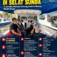 Kapal Motor Bawa 7 Jurnalis Hilang Kontak di Anak Krakatau, PFI Pusat dan Daerah Kawal Pencarian